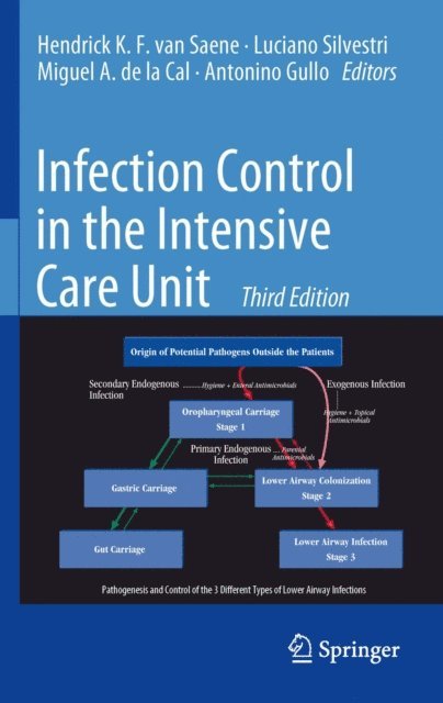 Antonino Gullo, Miguel A. de la Cal, Luciano Silvestri, Hendrick K.F. van Saene - Infection Control in the Intensive Care Unit, E-bok