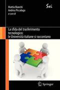La sfida del trasferimento tecnologico: le Università italiane si raccontano