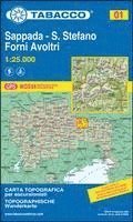 Sappada San Stefano / Forni Avoltri, Övrigt