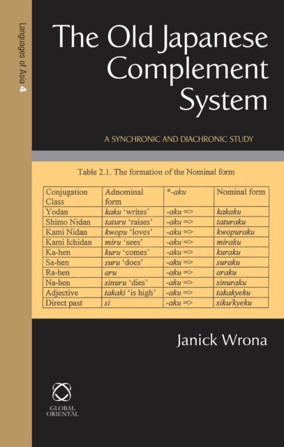 Janick Wrona - Old Japanese Complement System, E-bok