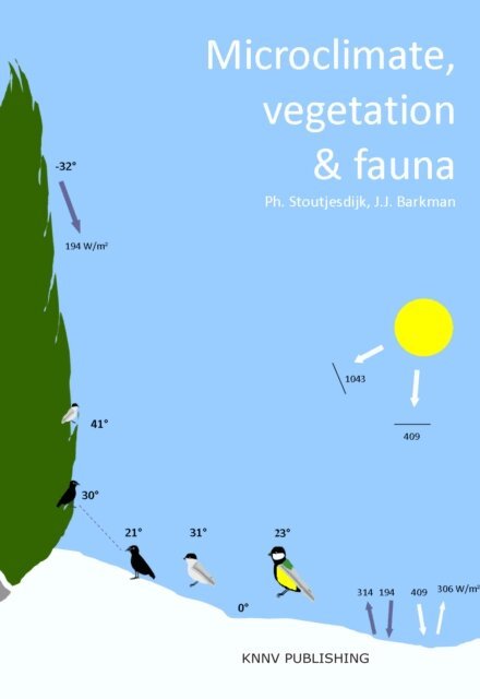 J.J. Barkman, Ph. Stoutjesdijk - Microclimate, Vegetation & Fauna, E-bok
