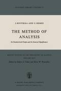 Method of Analysis