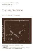 HR Diagram