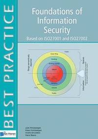 Foundations of Information Security