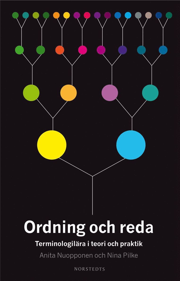 Nina Pilke, Anita Nuopponen - Ordning och reda : terminologilära i teori och praktik, Häftad