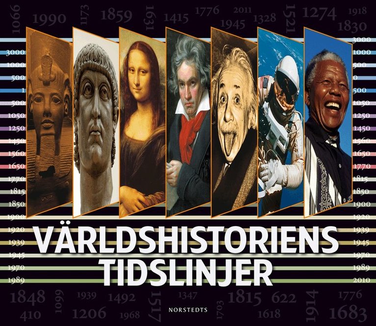 Christoph Marx - Världshistoriens tidslinjer, Inbunden