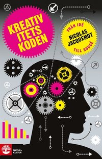 Kreativitetskoden