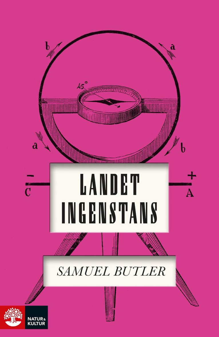 Samuel Butler - Landet Ingenstans, Inbunden