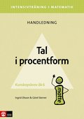 Intensivtrning ma k 4-6 Tal i procentform Lhl