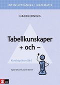 Intensivtrning ma k 4-6 Tabellkunskaper Lhl
