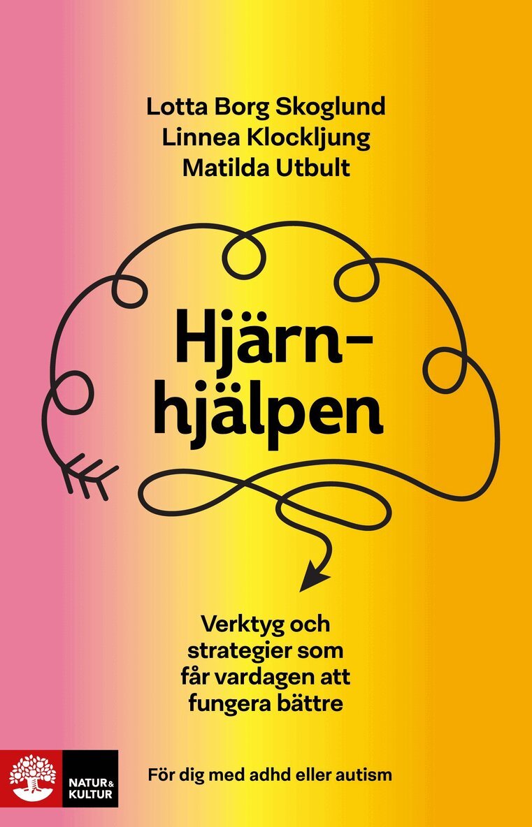 Lotta Borg Skoglund, Linnea Klockljung, Matilda Utbult - Hjärnhjälpen : verktyg och strategier som får vardagen att fungera bättre - för dig med adhd och autism, E-bok