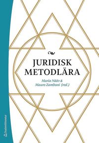 Juridisk metodlra