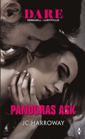 Pandoras ask