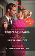 Recept p mirakel / Uppvaknandet / Stegrande hetta