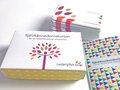 Självkännedomskorten - för en hälsofrämjande arbetsplats