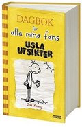 Usla utsikter