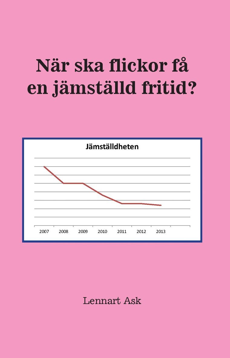 Lennart Ask - När ska flickor få en jämställd fritid?, Häftad