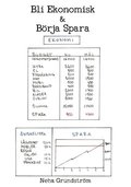 Bli ekonomisk & b�rja spara
