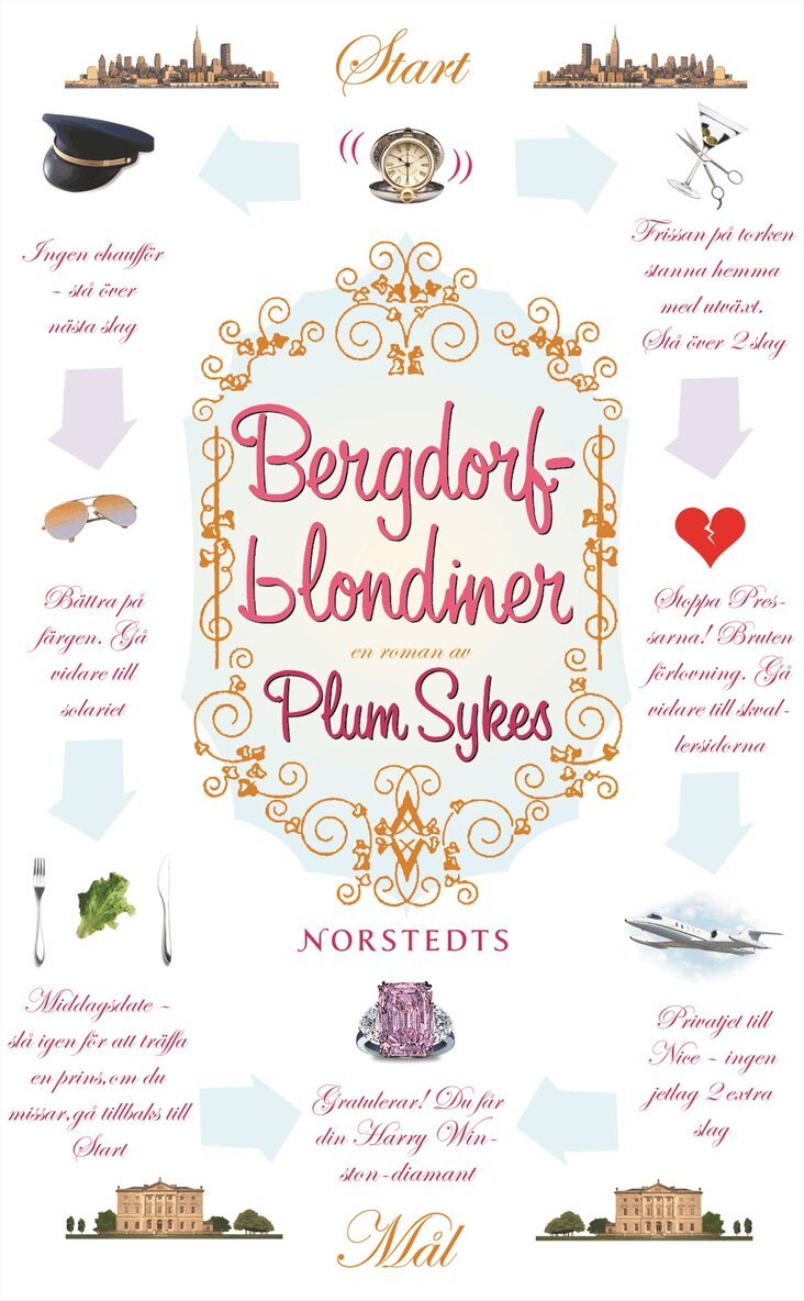 Plum Sykes - Bergdorfblondiner, Pocket