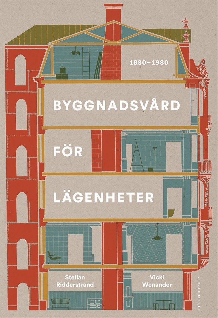 Stellan Ridderstrand, Vicki Wenander - Byggnadsvård för lägenheter 1880-1980, Inbunden