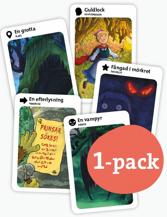 Skruvade sagor (1-pack), Övrigt