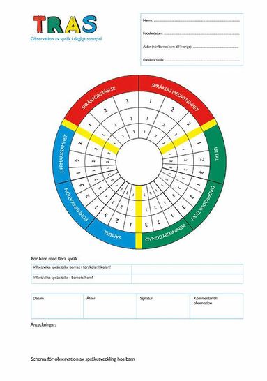 TRAS Cirkelschema 10 st