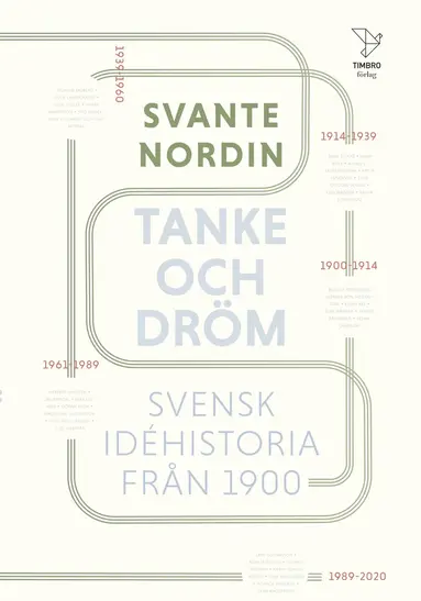 Svante Nordin - Tanke och dröm : svensk idéhistoria från 1900, Inbunden