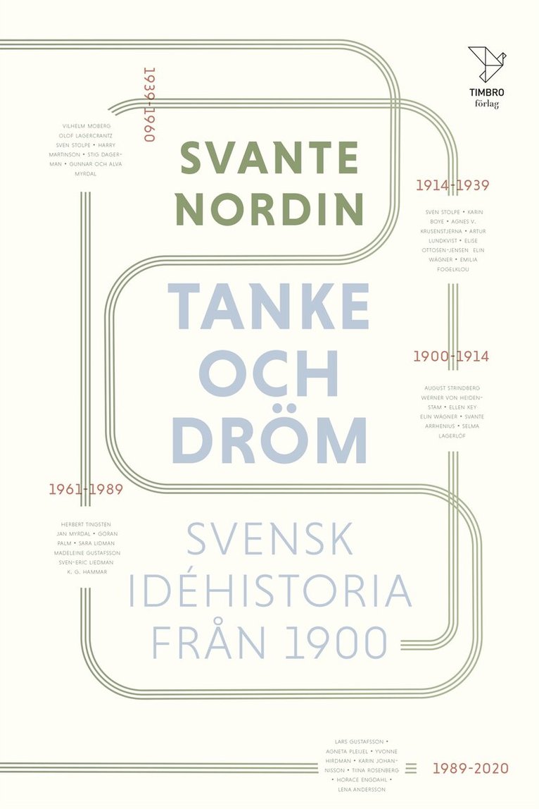 Svante Nordin - Tanke och dröm. Svensk idéhistoria från 1900., E-bok