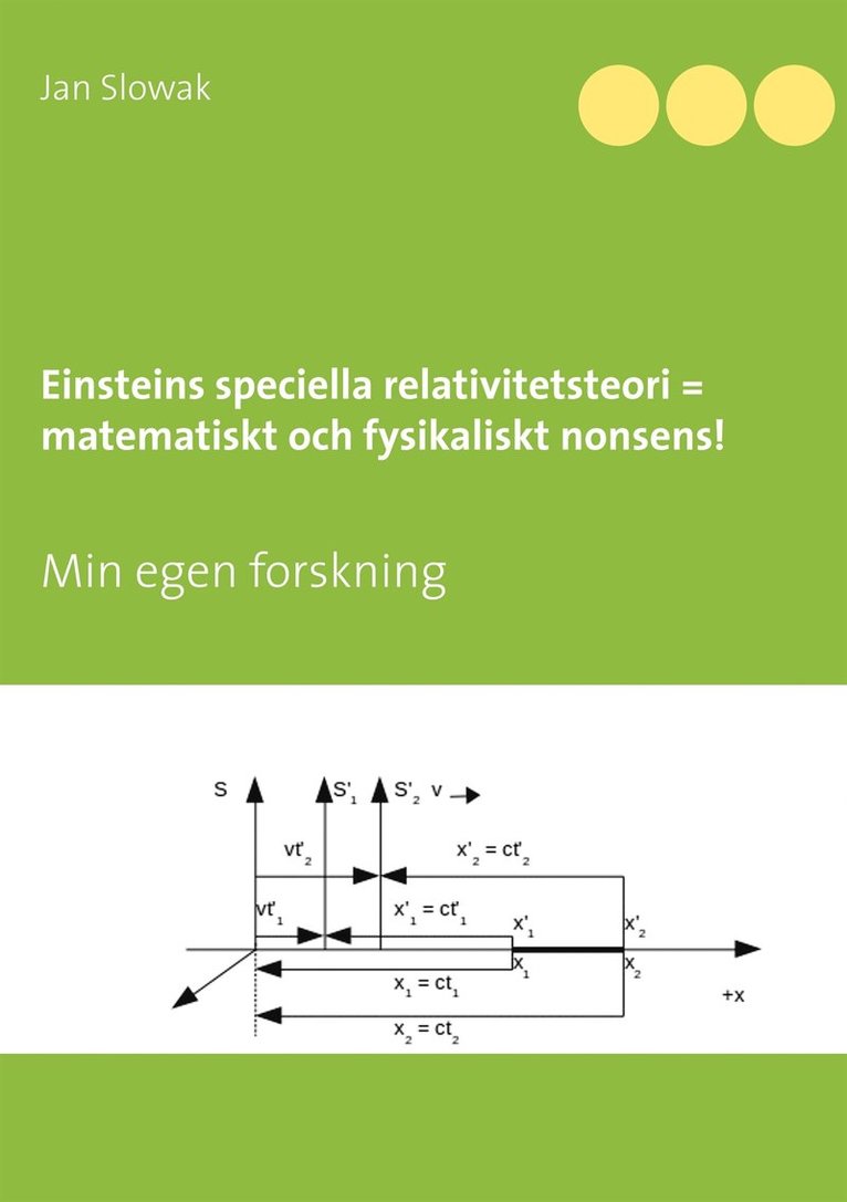Jan Slowak - Einsteins speciella relativitetsteori = matematiskt och fysikaliskt nonsens!, E-bok