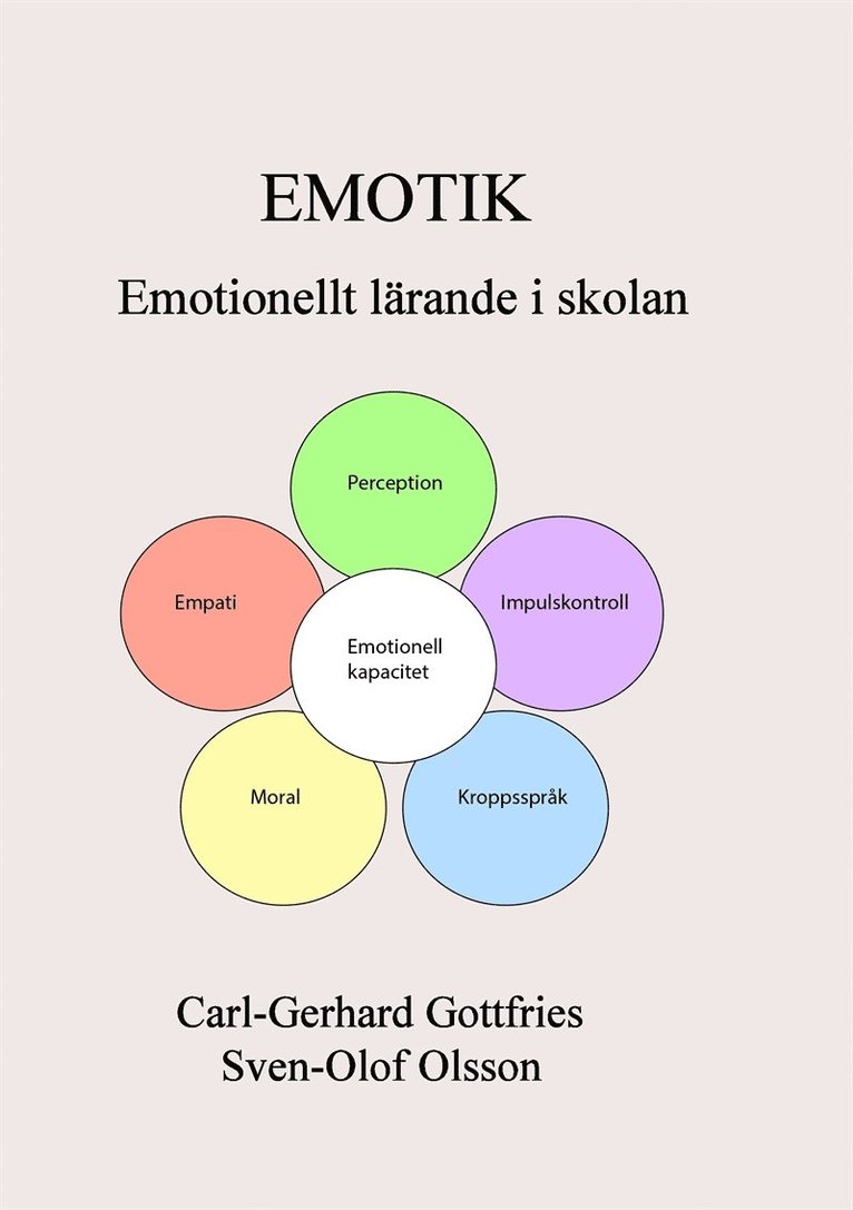 Sven-Olof Olsson, Carl-Gerhard Gottfries - Emotik: Emotionellt lärande i skolan, E-bok