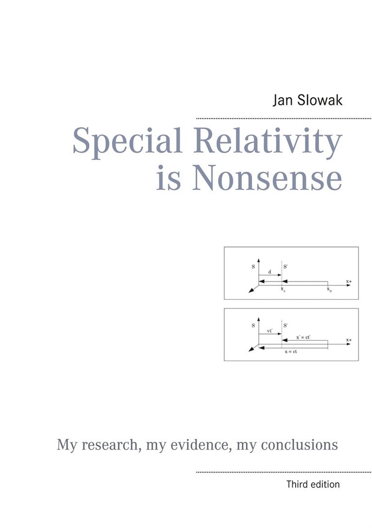 Jan Slowak - Special Relativity is Nonsense, E-bok