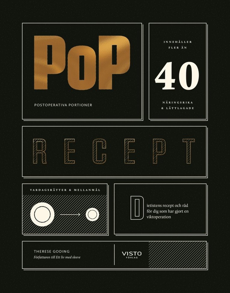 Therese Goding - PoP : Postoperativa Portioner, E-bok