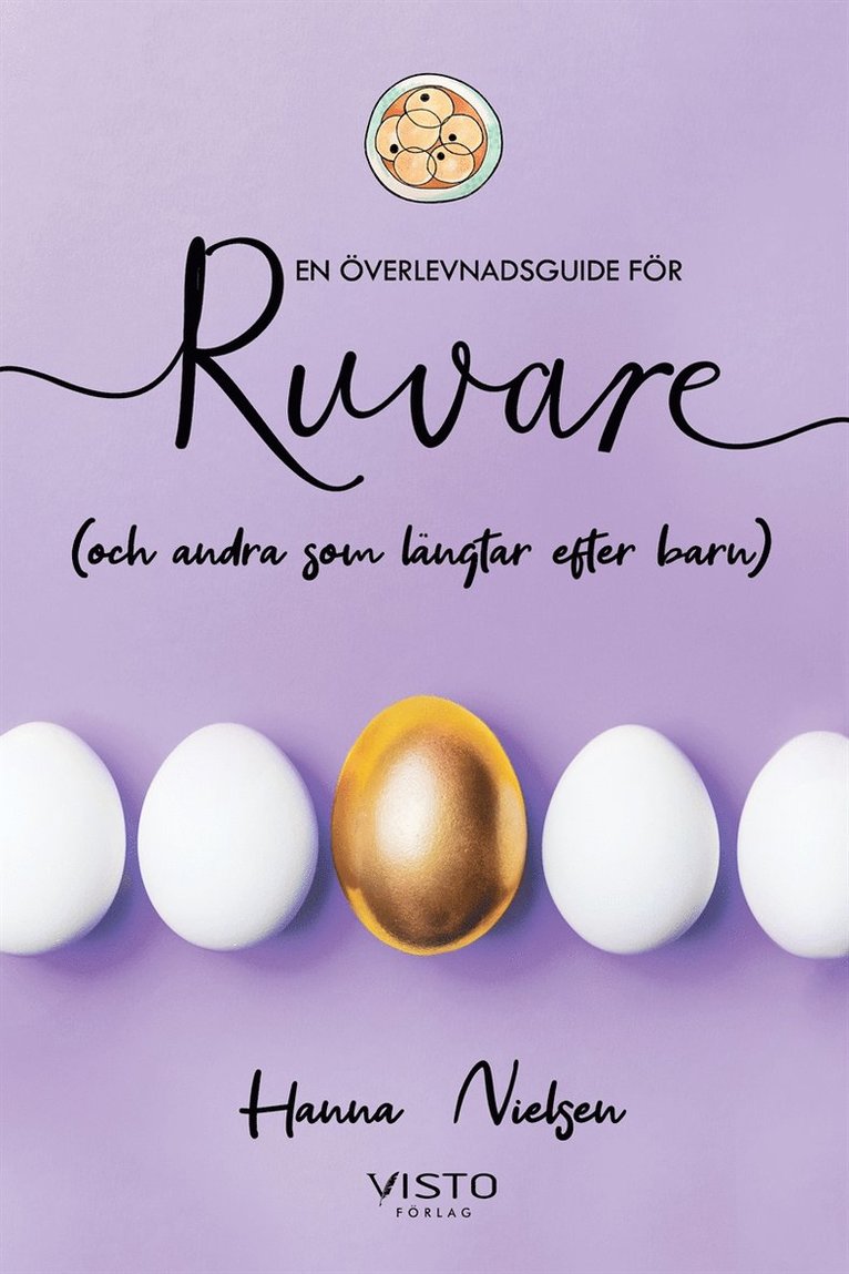 Hanna Nielsen - En överlevnadsguide för Ruvare, E-bok