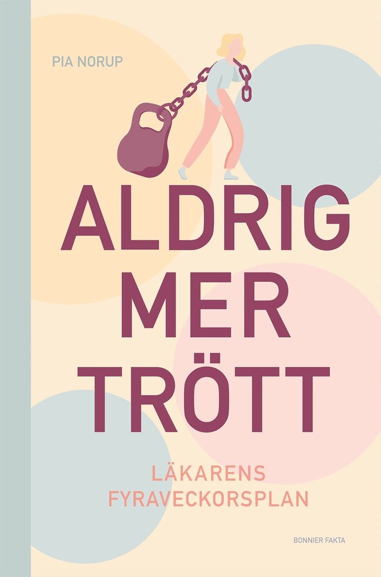 Pia Norup - Aldrig mer trött : läkarens 4-veckorsplan, Inbunden