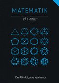 Matematik på 1 minut : de 90 viktigaste teorierna förklarade på 1 minut