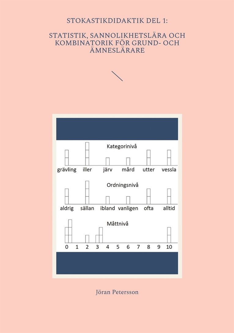Jöran Petersson - Stokastikdidaktik del 1: Statistik, sannolikhetslära och kombinatorik för grund- och ämneslärare, E-bok