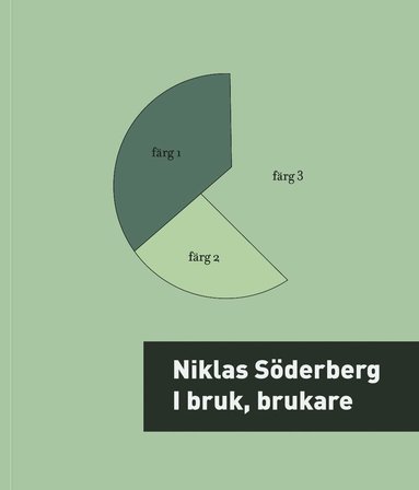 Niklas Söderberg I bruk brukare