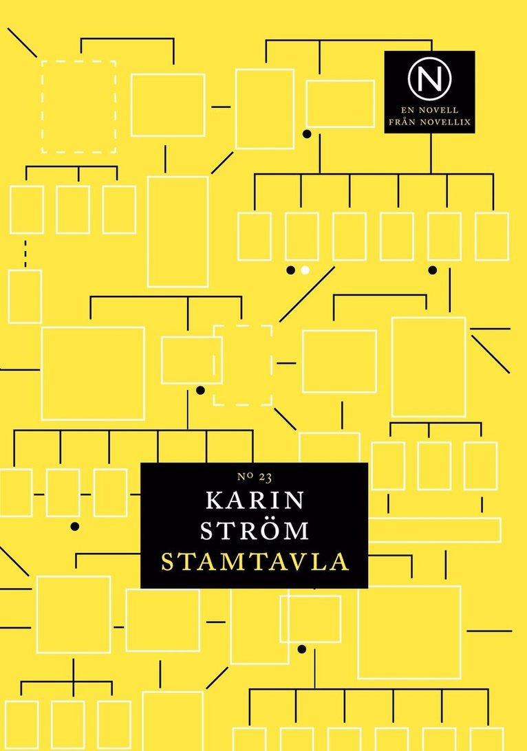 Karin Ström - Stamtavla, Häftad