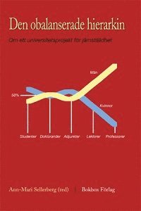 Den obalanserade hierarkin : om ett universitetsprojekt fr jmstlldhet