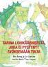 Liv Larsson, Neo Rung - Tarina lohikäärmeestä, joka ei pystynyt syöksemään tulta, E-bok