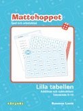 Mattehoppet Lilla additions- och subtraktionstabellen Lärarstöd