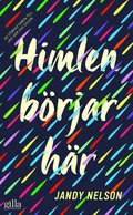 Himlen brjar hr