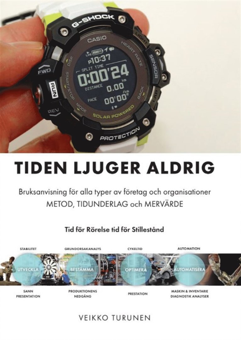 Veikko Turunen - Tiden ljuger aldrig, E-bok