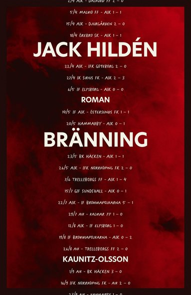 Jack Hildén Bränning