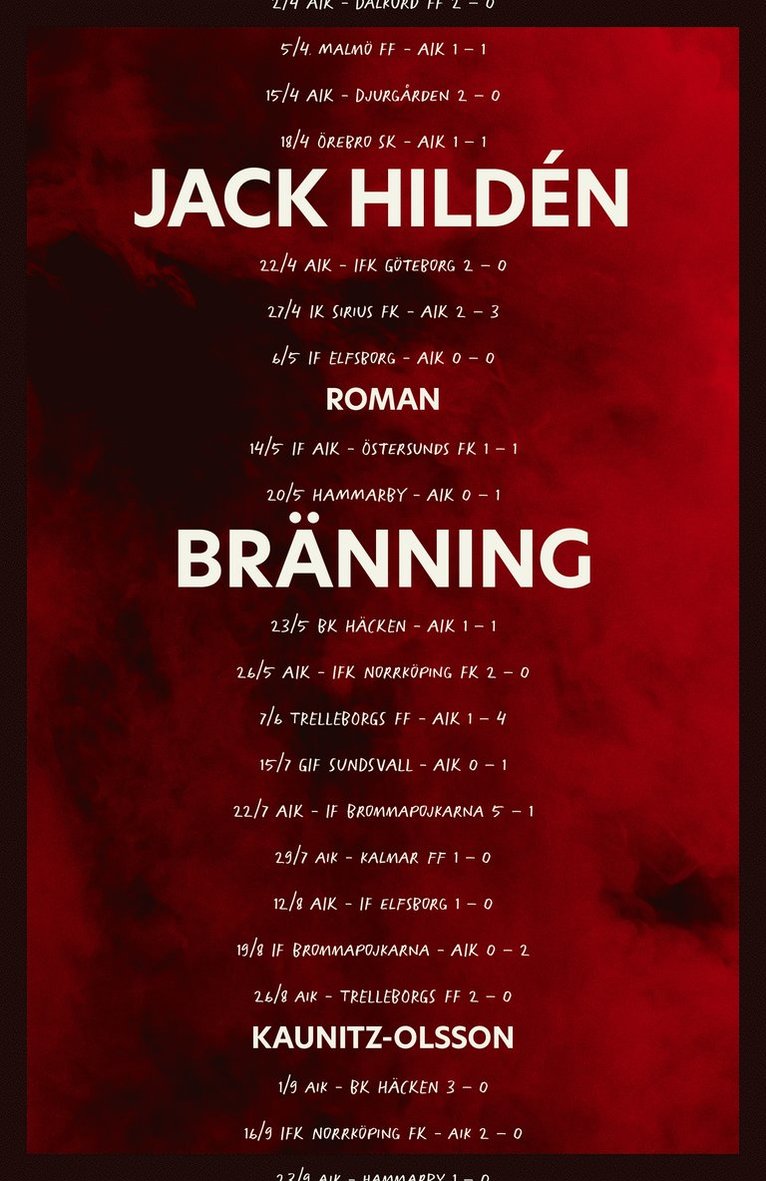Jack Hildén - Bränning, Inbunden