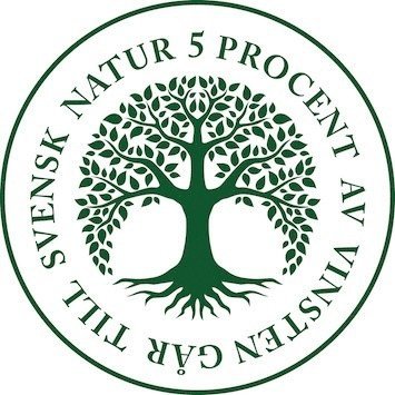 Spela mera: Upptäck världen, Övrigt