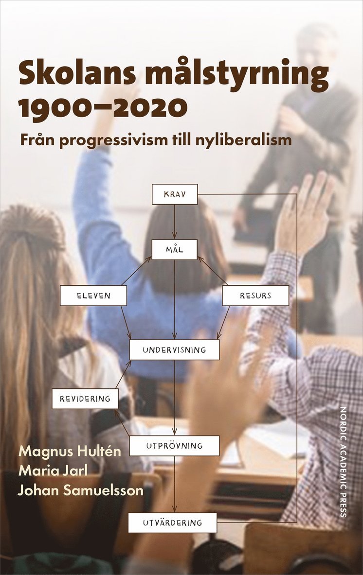 Magnus Hultén, Maria Jarl, Johan Samuelsson - Skolans målstyrning 1900–2020 : Från progressivism till nyliberalism, E-bok