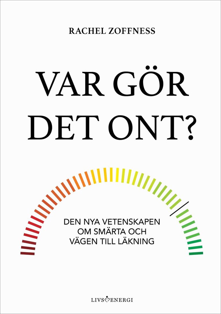 Rachel Zoffness - Var gör det ont?, Inbunden