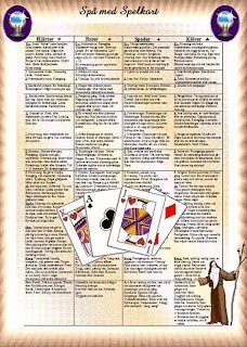 Anette Olofsson - Spå med Spelkort, Övrigt