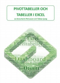 Pivottabeller och tabeller i Excel